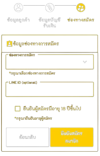 รูปแบบการเข้าสู่ระบบและการสมัครสมาชิก